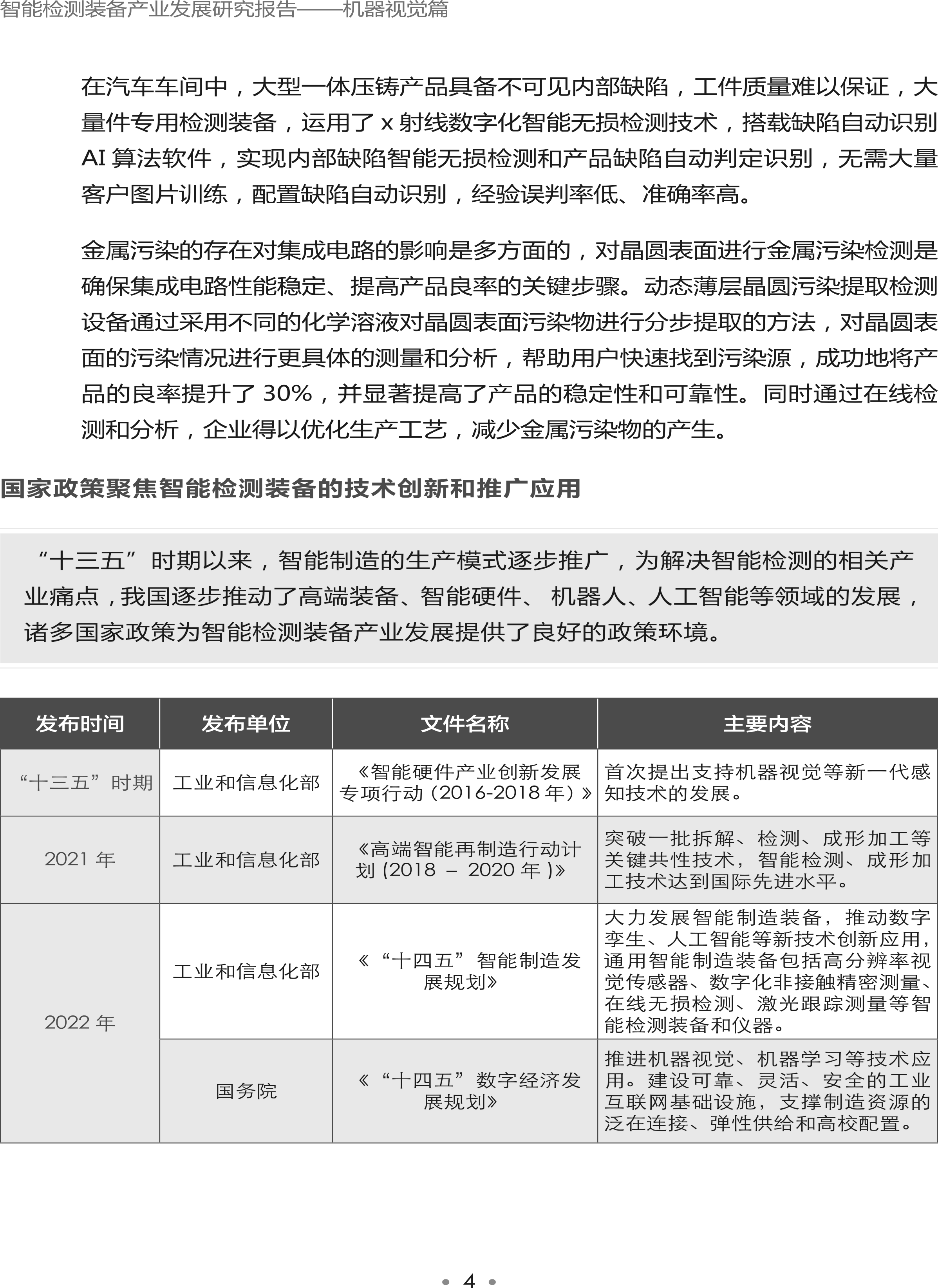 智能檢測裝備產(chǎn)業(yè)發(fā)展研究報(bào)告-機(jī)器視覺篇2024-10.png