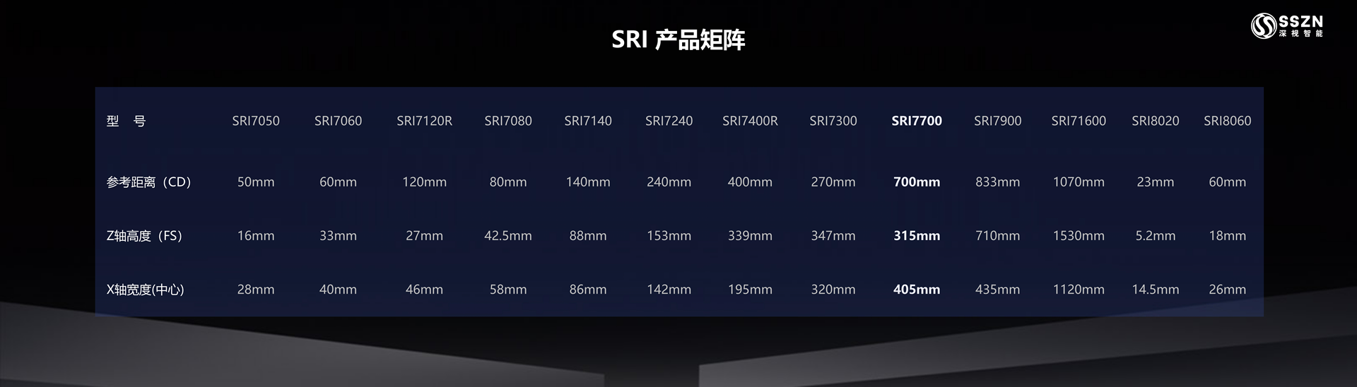 張云龍-線激光新品發(fā)布會0903（終）_01.png