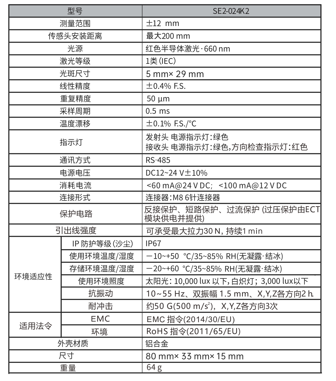 深視智能SE2糾偏傳感器規(guī)格.png